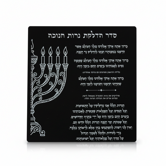 סדר הדלקת נרות חנוכה