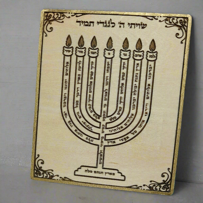 מזמור למנצח בצורת המנורה (ס''ז בתהילים)